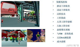 智能工廠的基石 數(shù)字化設(shè)計(jì)引領(lǐng)智能制造新紀(jì)元